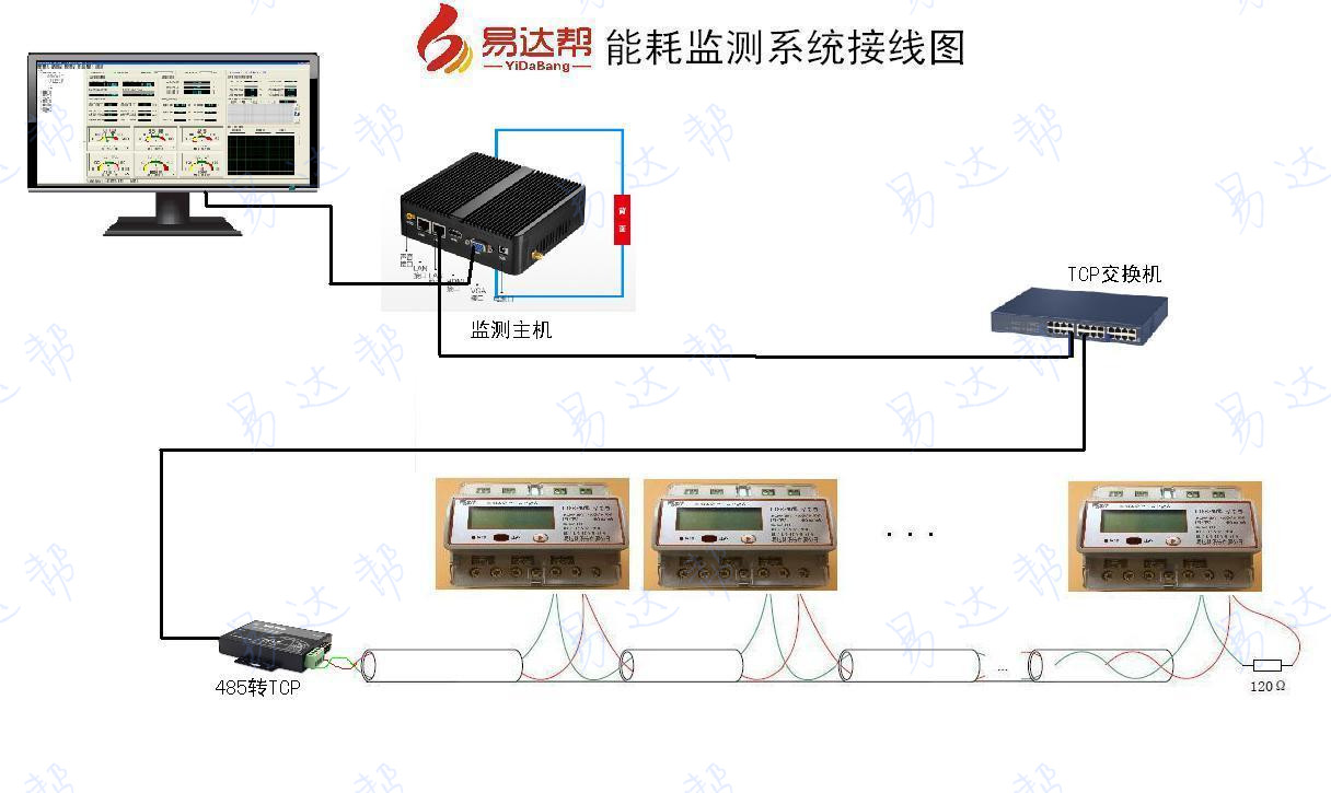 TCP接线方式_水印.jpg
