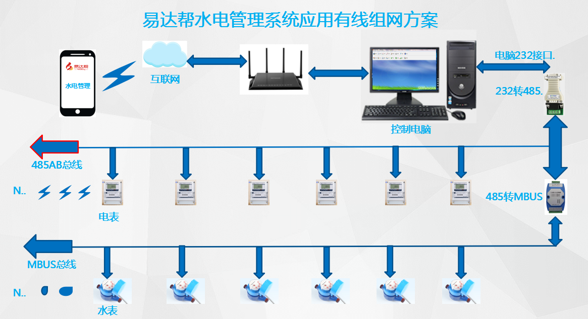 QQ截图20180923121459.png