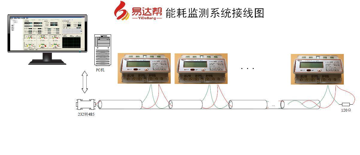 485导轨电表连接方式.JPG