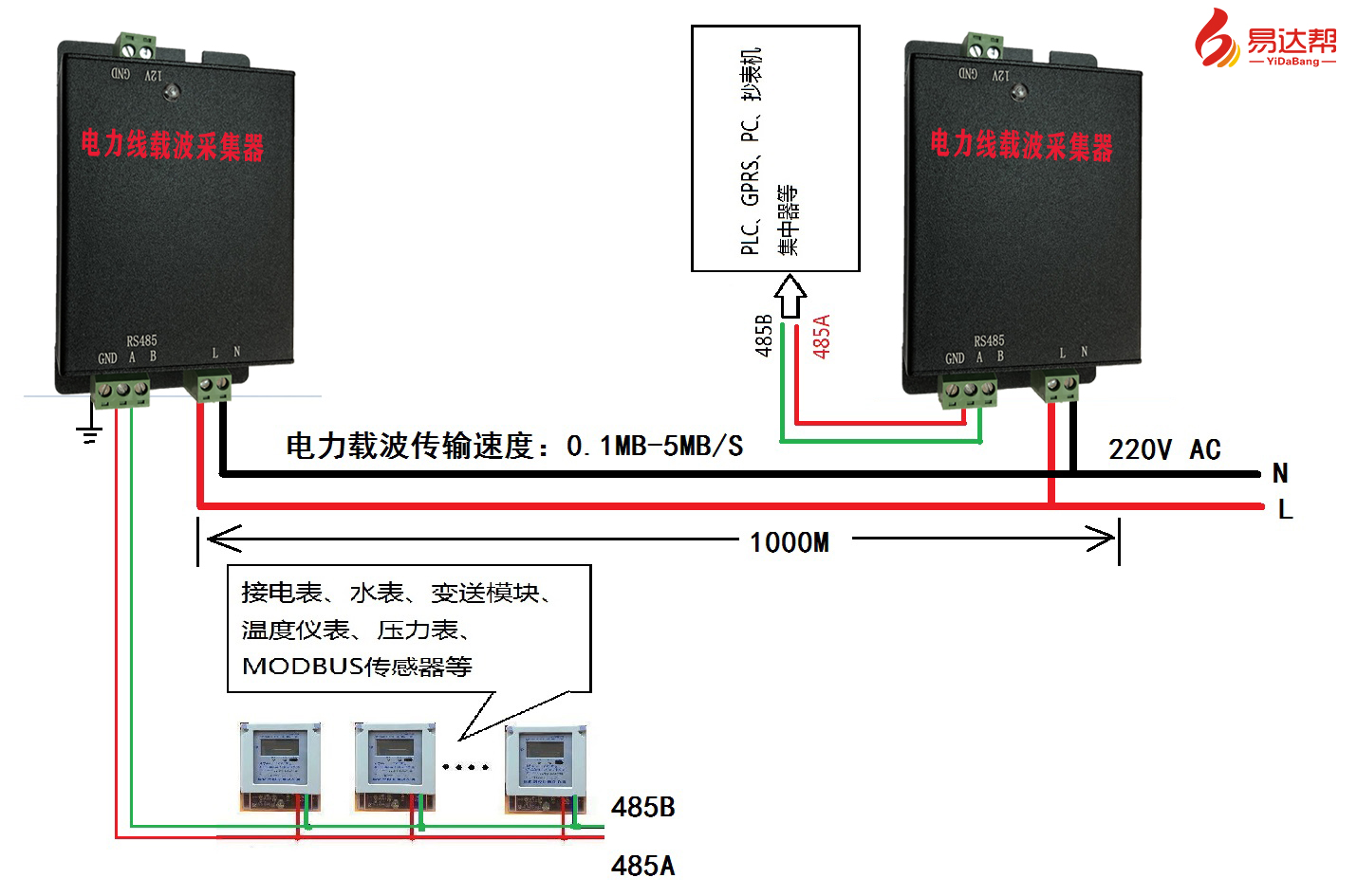 M1667接线图.jpg
