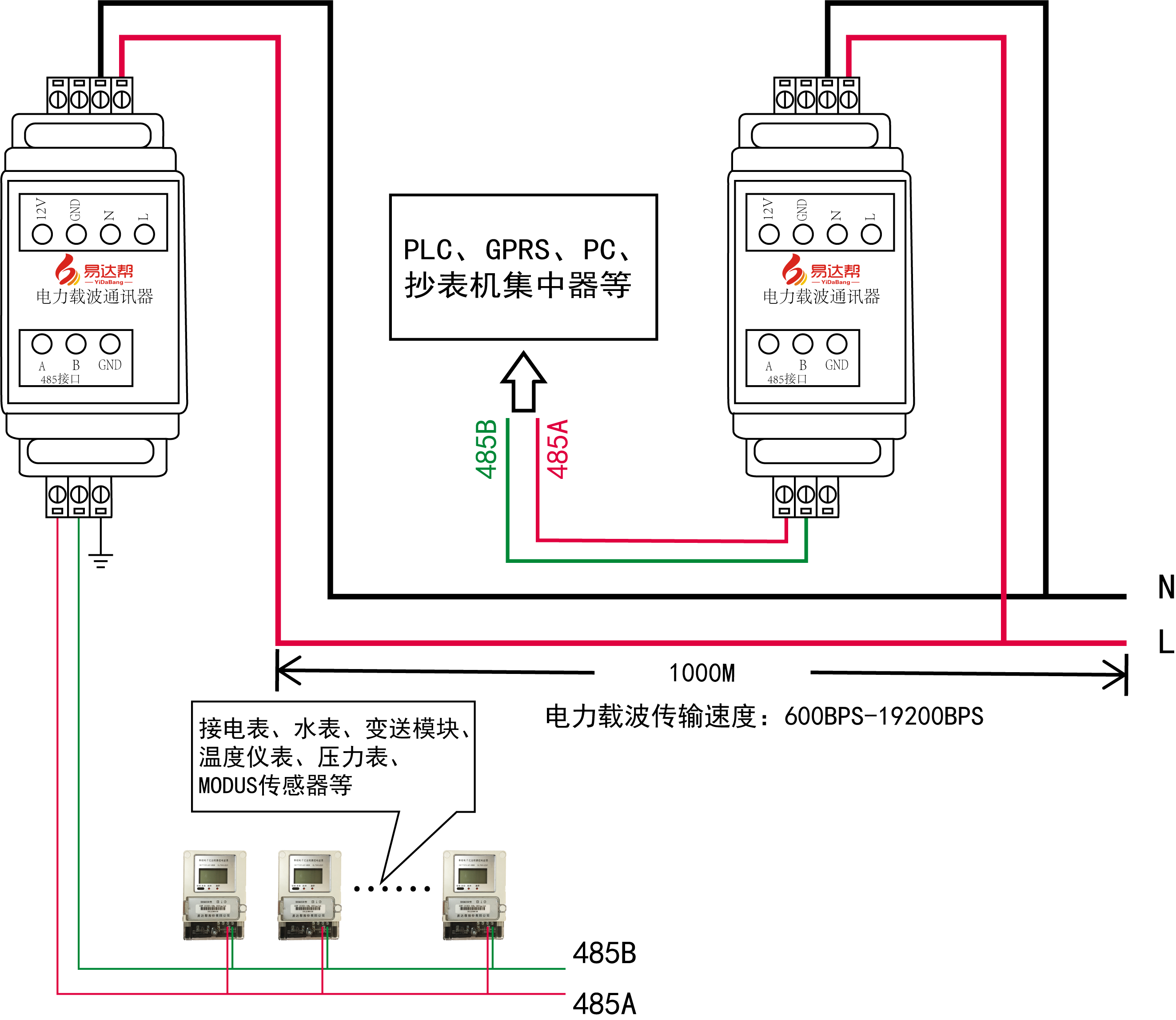 M26 导轨式接线图.png