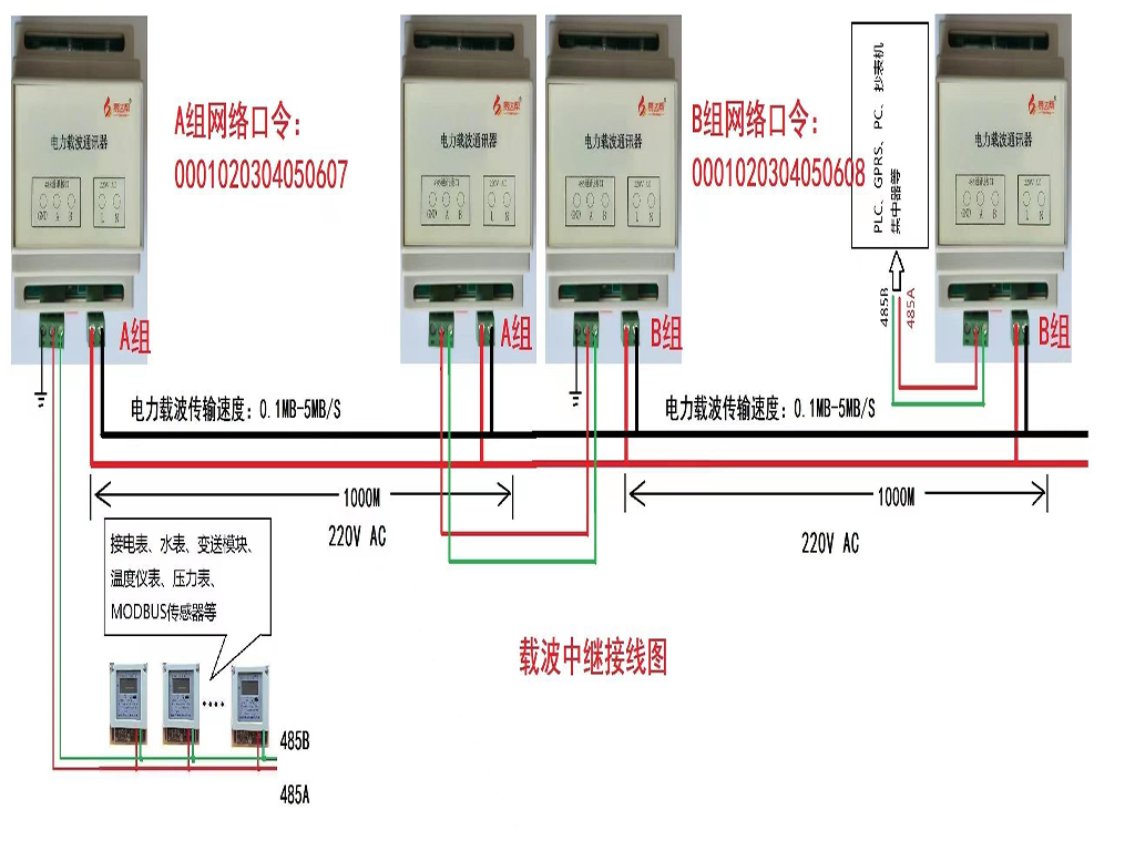 1024X768 组网图.jpg
